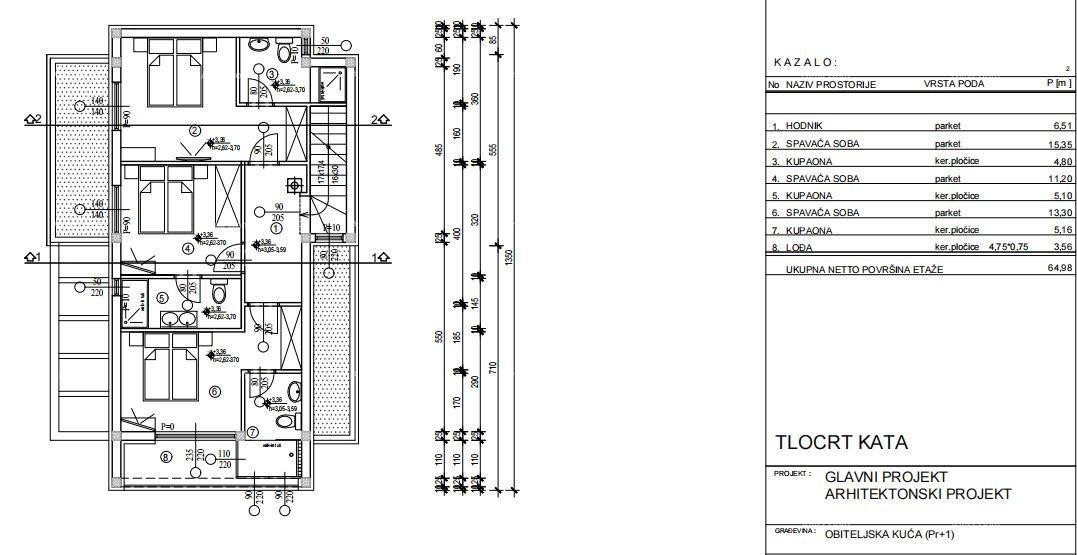 Продается земля под застройку с действующим разрешением на строительство, Орбаничи 3