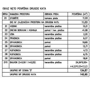 Veli Vrh, large apartment with 3 bedrooms 17