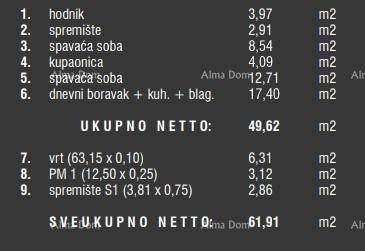 Prodaja stanova u novom stambenom kompleksu, Štinjan! 7A 16