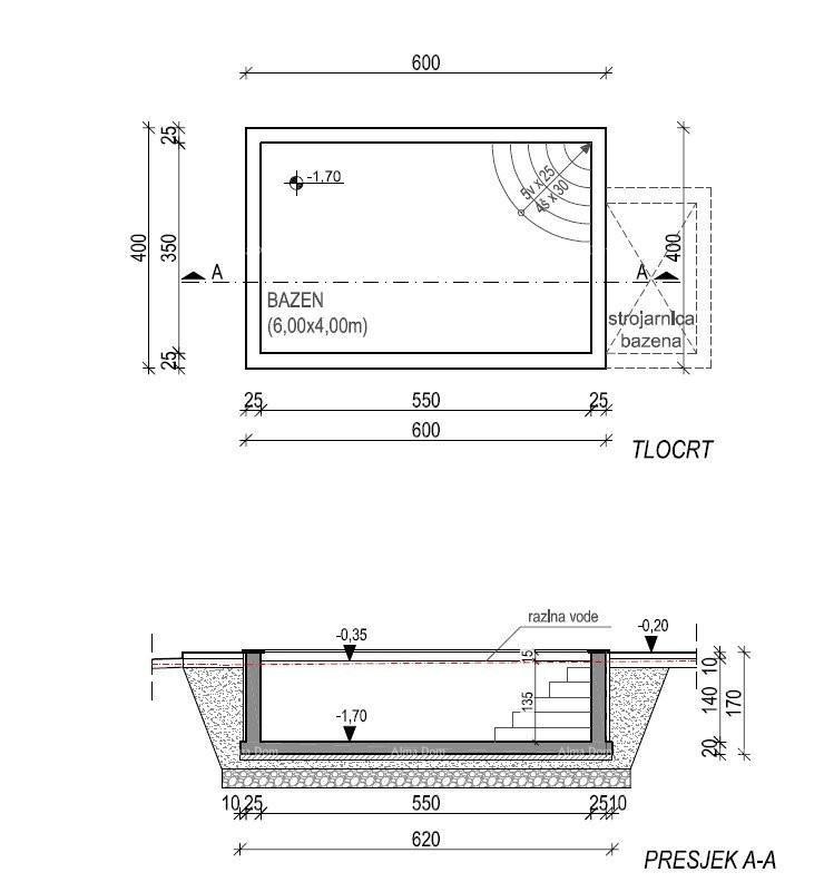 Terreni edificabili con permesso per case vacanza con piscina – Marčana 8