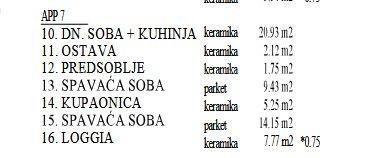 Vendita di appartamenti in nuova costruzione, posizione top, Umago! 10