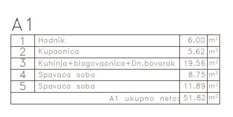 MEDULIN - Stan v novem projektu / 300 m do morja!!! (A1) 6
