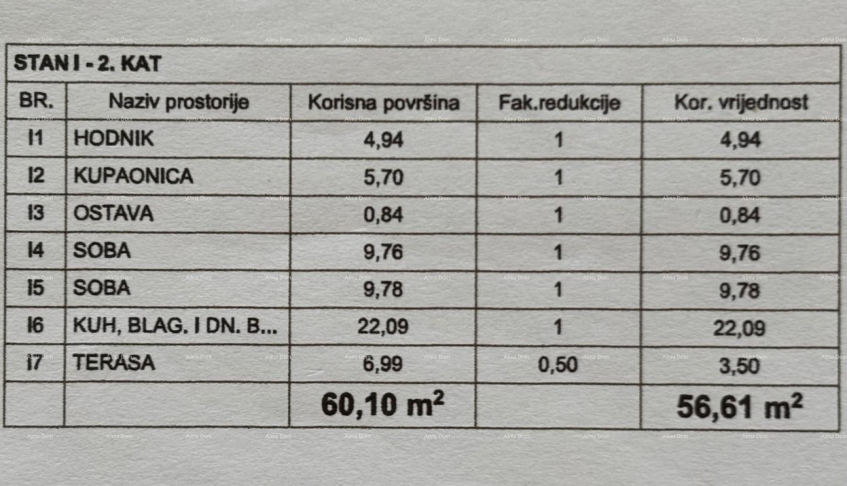 PEROJ – Appartamento moderno con vista mare — solo 800 m dalla spiaggia 28