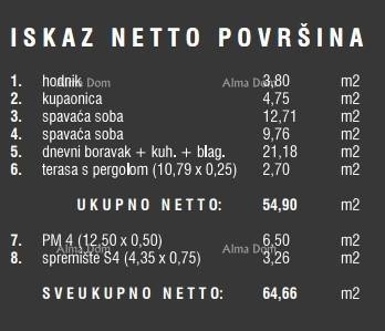Продажа квартир в новом жилом комплексе, Штиньян! 12D 14