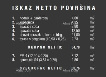 Prodaja stanov v novem stanovanjskem kompleksu, Štinjan! 11D 13