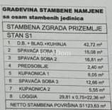 Novigrad – Novogradnja, stan 123,63 m² z loggio 22 m² 3