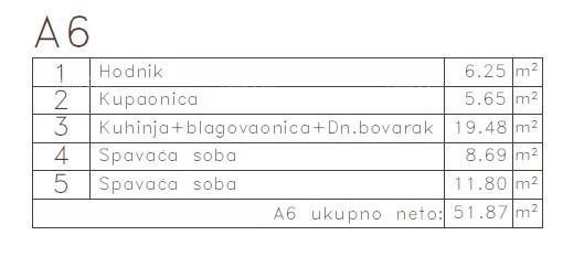 МЕДУЛИН - Близость к населению Пошеси. Квартира в новом проекте / 300 м до моря!!! (A6) 6
