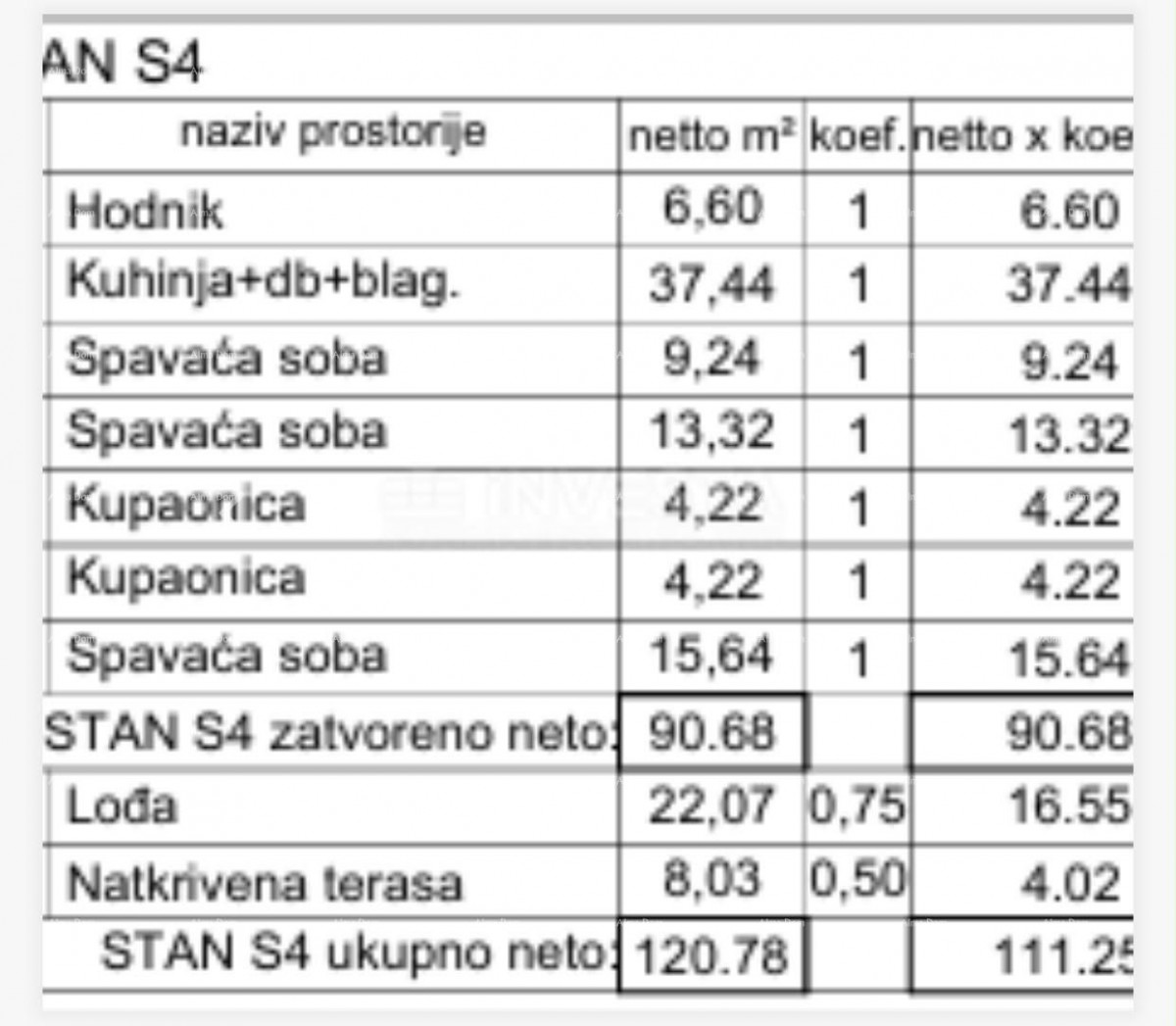 PULA, VALDEBEK – PROSTRAN STAN NA CIJELOJ ETAŽI, 132,55 m², GARAŽA I PARKIRNO MJESTO 3