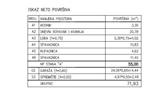 Продажа - Современная квартира в новом частном жилом комплексе в Шияне, Пула! E-A 10