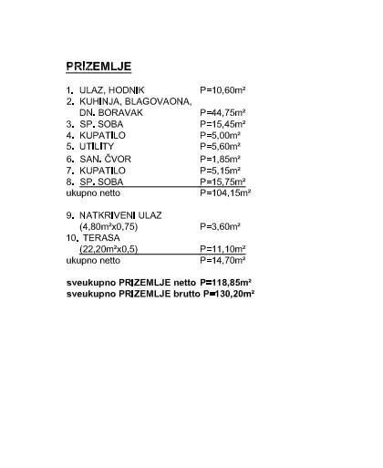 Проект дома с бассейном в Кршане 2