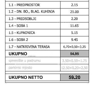 PULA! NOVI PROJEKT! Stan 200 m od centra 6