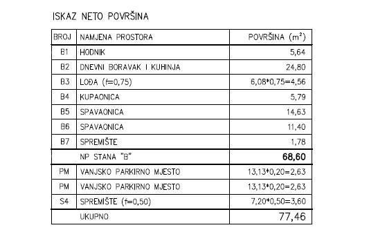 Prodaja - Moderan stan u novom privatnom stambenom kompleksu u Šijani, Pula! D-B 11