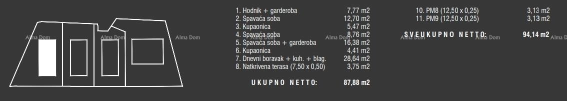 Prodaja stanova u modernoj novogradnji s bazenom,  Fažana! 12