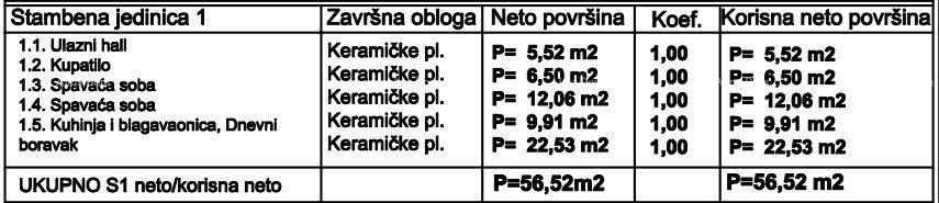 Dvosoban stan u prizemlju s vrtom 11