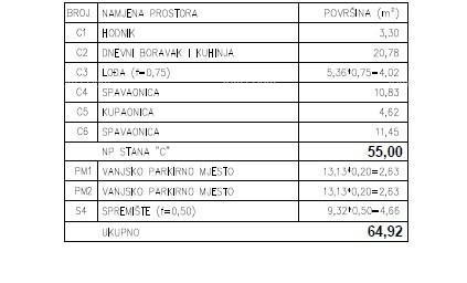 Продажа - Современная квартира в новом частном жилом комплексе в Шияне, Пула! E-C 10