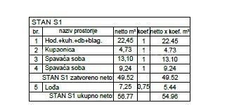 Prodaja - stan v pritličju, v novem stanovanjskem kompleksu, Valdebek, Pula! Zg4 S1 7