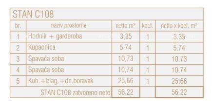 Vendita di appartamenti nel nuovo progetto commerciale-residenziale, Poreč 8