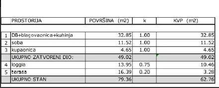 Умаг – апартамент у моря в комплексе с бассейном 4