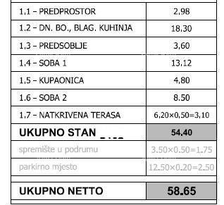 PULA! NEW PROJECT! Apartment 200 m from the center 6