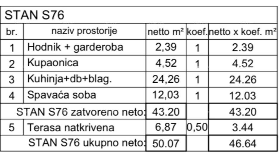 Многофункциональное современное здание с лифтом, рядом с центром. 7