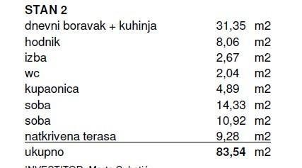 Prodaja stanovanj v novogradnji, Kanfanar! 10