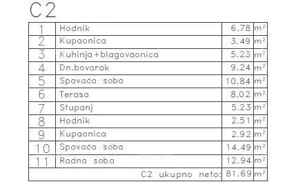 MEDULIN - Stan u novom projektu / 300 m do mora!!! (C2) 4