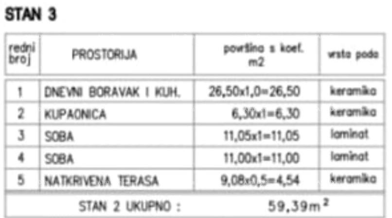 PRODAJA STANA – MEDULIN – 59,39 m² 20