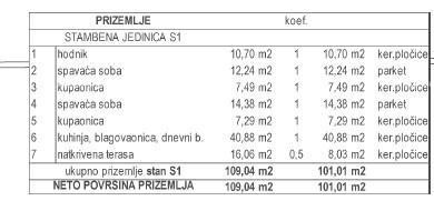 Современная двухуровневая вилла с бассейном на продажу, Кожляни, Барбан! 4