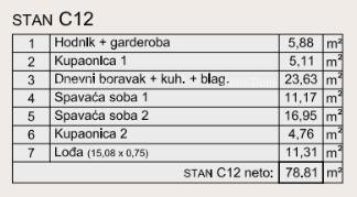 Prodaja modernih stanov v ekskluzivni stavbi z razgledom na marino, Pula! 10