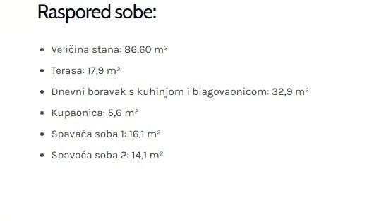 УМАГ! Современная квартира в первоклассном жилом комплексе рядом с морем, S5 11