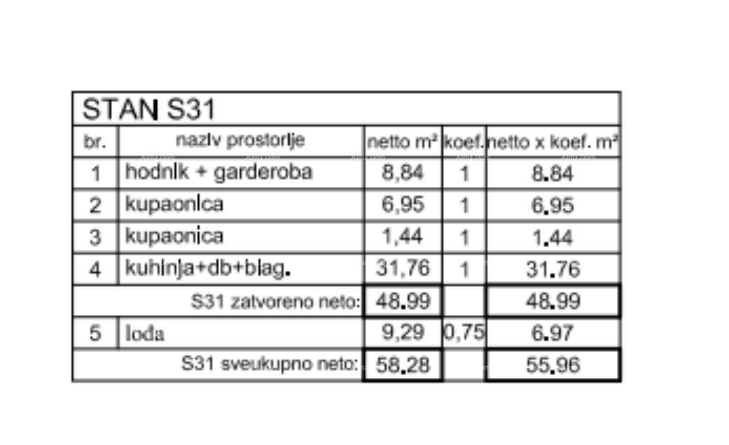 Poreč - vendita di un appartamento in un complesso moderno a uso misto. S31 5