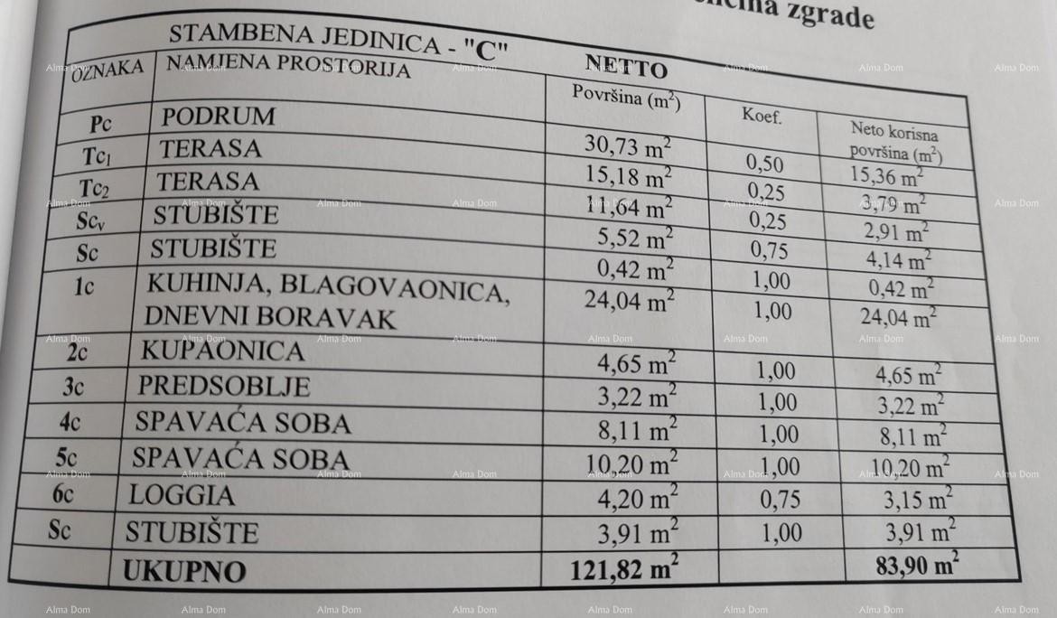 Продается красиво оформленная квартира, Кавран 15