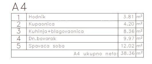 МЕДУЛИН - Квартира в новом проекте / 300 м до моря!!! (A4) 9