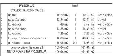 Современная двухуровневая вилла с бассейном на продажу, Кожляни, Барбан! 4