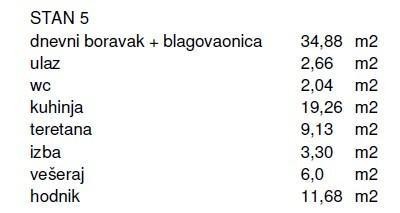 Prodaja stanovanj v novogradnji, Kanfanar! 9