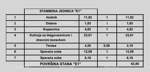 Appartamenti in vendita in un moderno edificio di nuova costruzione, nel centro di Parenzo! 8