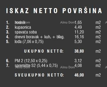 Prodaja stanova u novom stambenom kompleksu, Štinjan! 15B 11