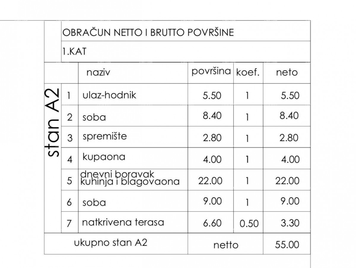 ПУЛА, Новостройка! 8