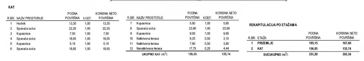 Роскошный семейный дом с бассейном на продажу в Лабинчи, недалеко от Пореча 39