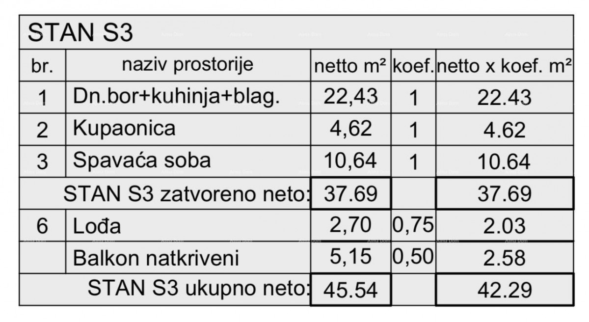 Продажа квартиры в новом жилом проекте, Пула! 6