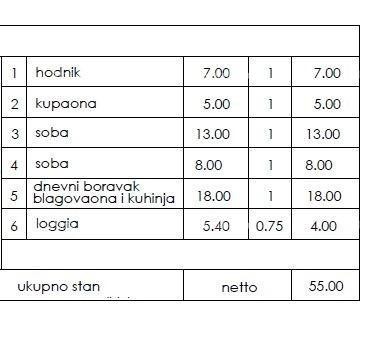 Новый жилой проект - продажа квартир в отличном месте, Пула! 2