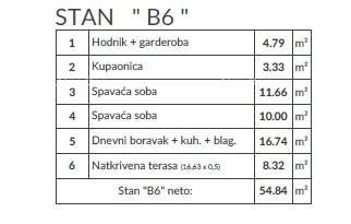 Современная квартира в новом проекте, Пула! B6 8