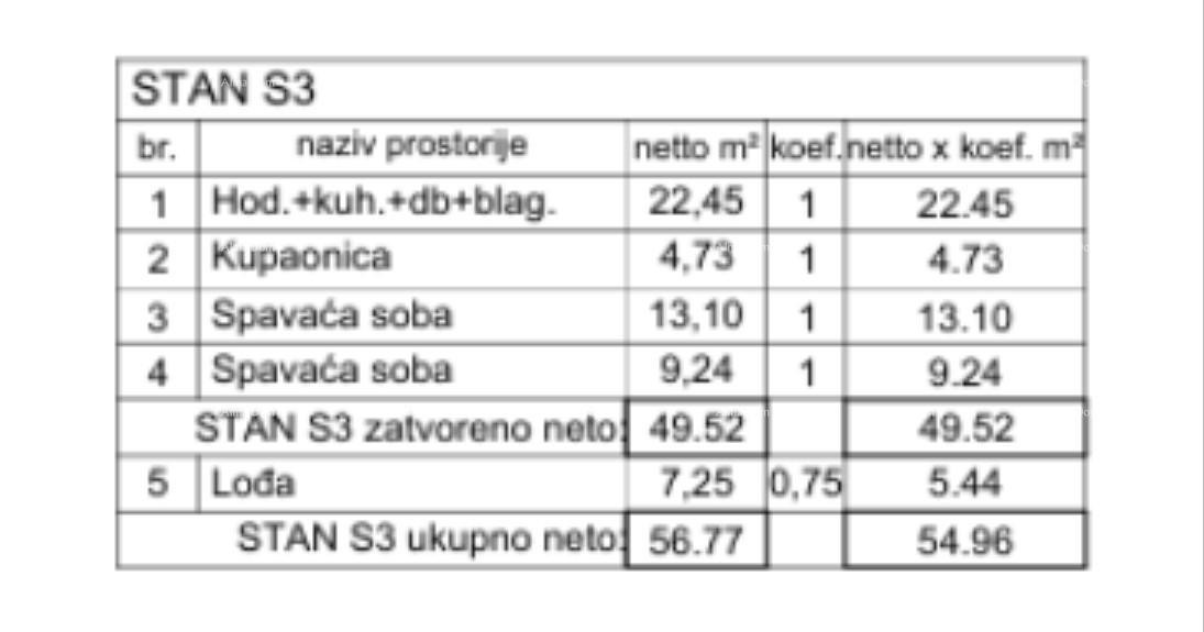 Продажа - квартира на первом этаже в новом жилом комплексе, Пула! 2