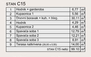 Vendita di appartamenti moderni in un edificio esclusivo con vista sulla Marina, Pola! 9