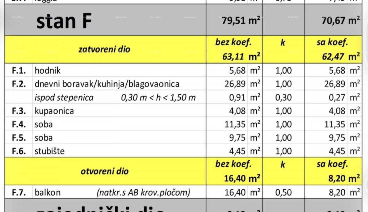 Valbandon! Doetažni stan. Blizina plaža. 23
