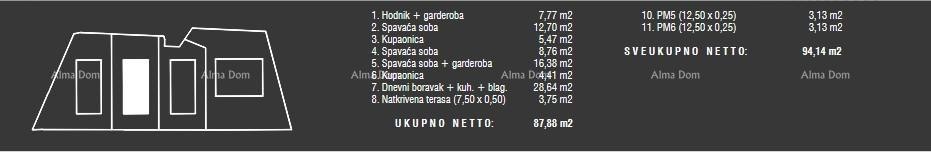 Sale of apartments in modern new construction with a shared pool, Fažana! B4 9