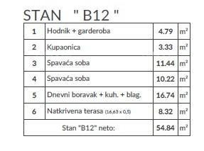 Современная квартира в новом проекте, Пула! B 12 8