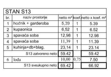 Poreč - prodaja stana u poslovno-stambenom, modernom kompleksu. S13 5