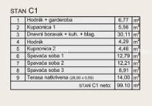 Роскошные апартаменты с видом на Марина Веруда 15