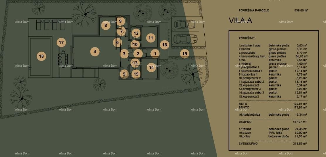 Роскошные виллы на продажу, современный дизайн с бассейнами, окрестности Водняна! В-А 11
